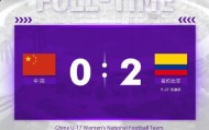 BetVictor伟德-【U17女足世界杯】凯塞多2球 中国0比2哥伦比亚